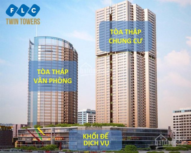 Quy mô dự án FLC 265 CẦU GIẤY 